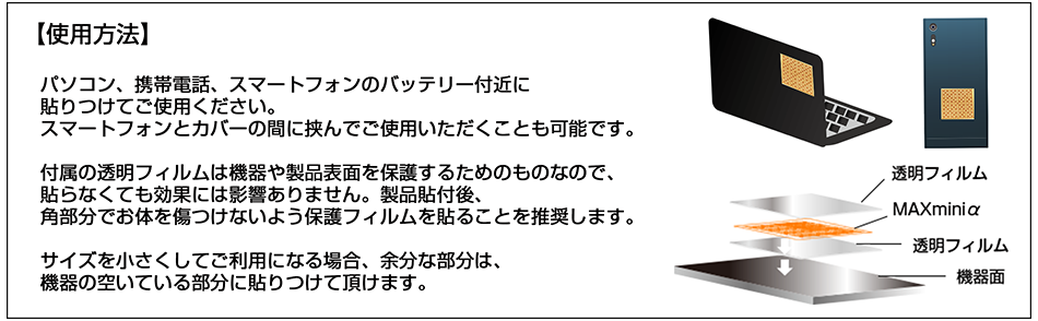 使用方法