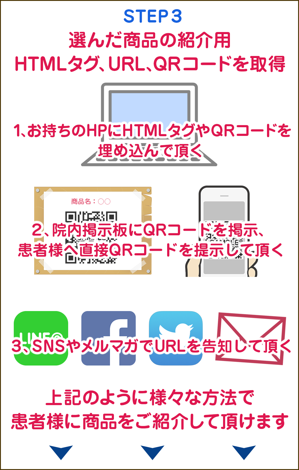 紹介コード取得、ご紹介